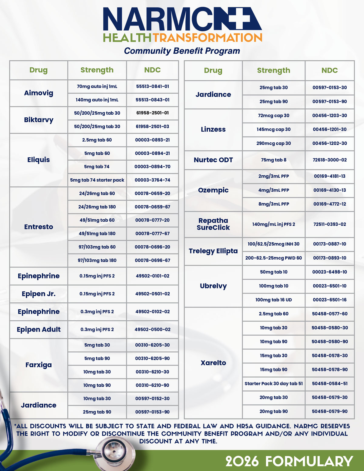 2026 Formulary NARMC Community Benefit Program